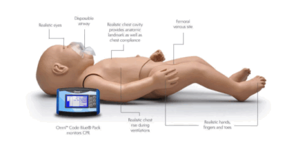 Susie Simon S102 Yenidoğan CPR Hasta Simülatörü, OMNI® ile gerçek zamanlı CPR izleme ve ventilasyon eğitimi